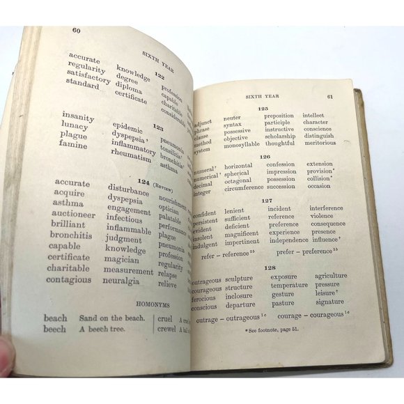 The Rational Spelling Book Part Two by Dr JM Rice Hardcover 1898 - Picture 7 of 8